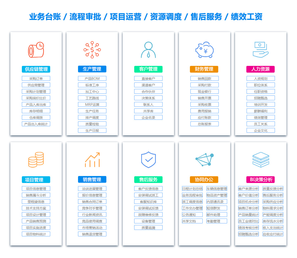 嘉峪关ERP系统